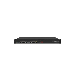 MikroTik Rackmount Gigabit Router (RB3011UiAS-RM)