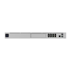 Ubiquiti UniFi Dream Machine Pro (UDM-PRO)
